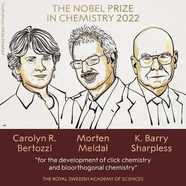 nobel winner